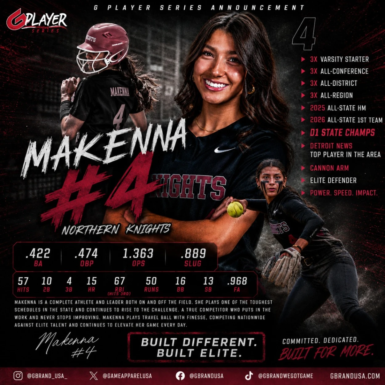 Makenna Kresbaugh look 1
